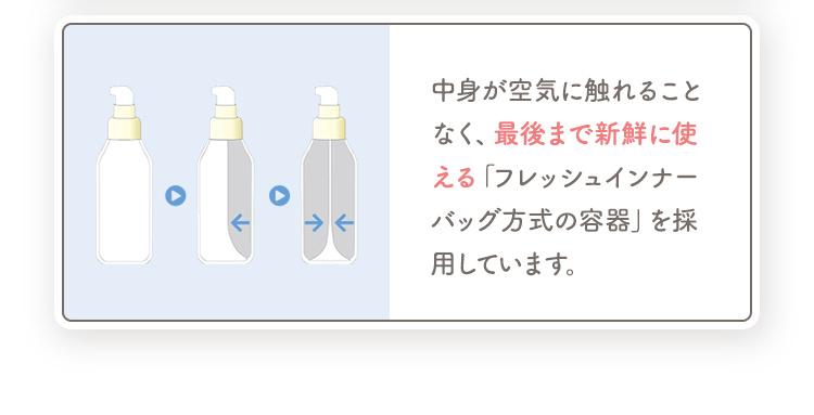 中身が空気に触れることなく、最後まで新鮮に使える「フレッシュインナーバッグ方式の容器」を採用しています。