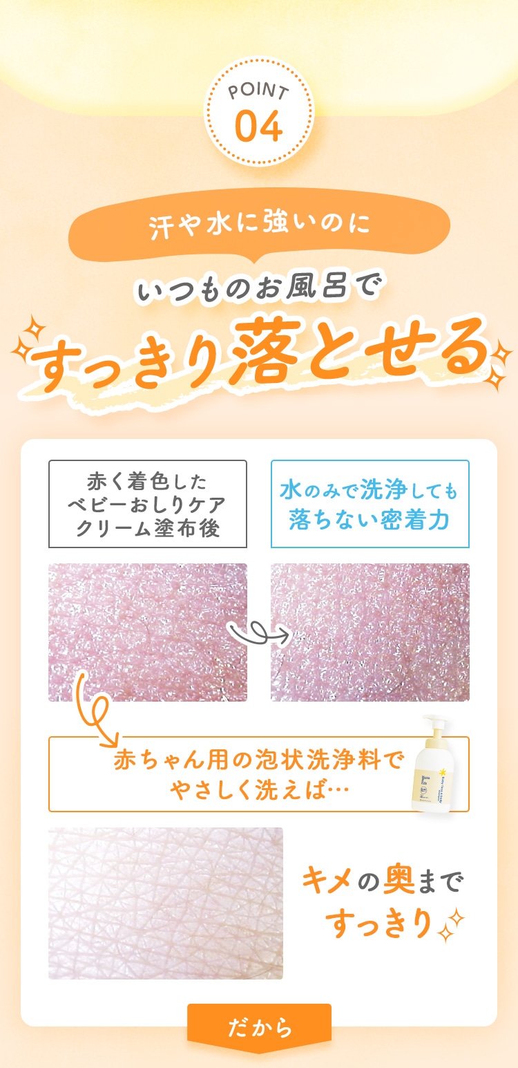 POINT04 汗や水に強いのにいつものお風呂ですっきり落とせる