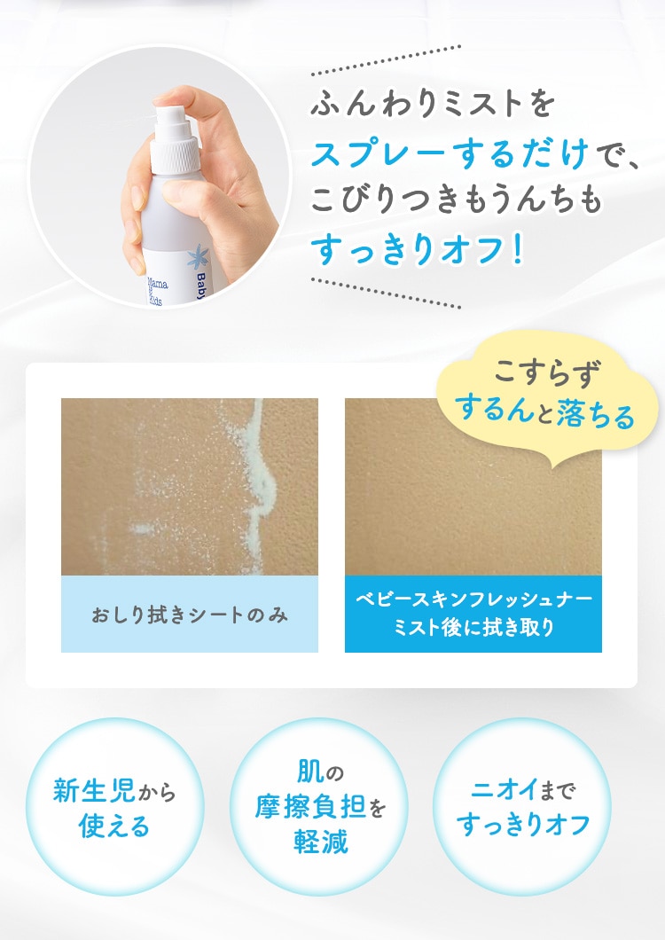 ふんわりミストをスプレーするだけで、こびりつきもうんちもすっきりオフ！