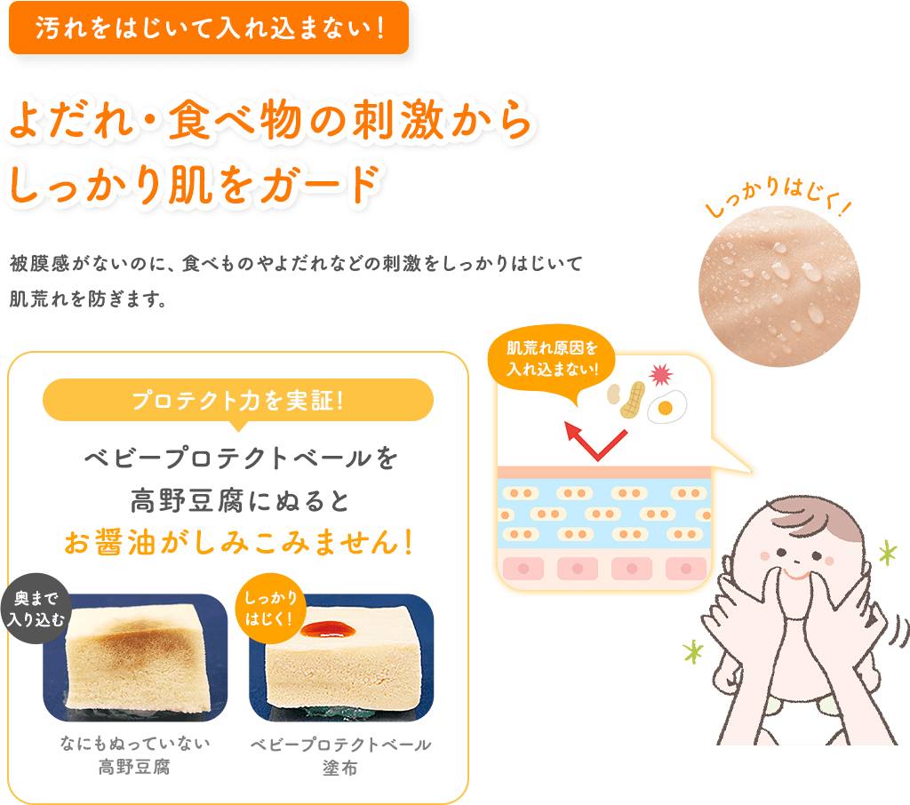 汚れをはじいて入れ込まない！ よだれ・食べ物の刺激からしっかり肌をガード 被膜感がないのに、食べものやよだれなどの刺激をしっかりはじいて肌荒れを防ぎます。