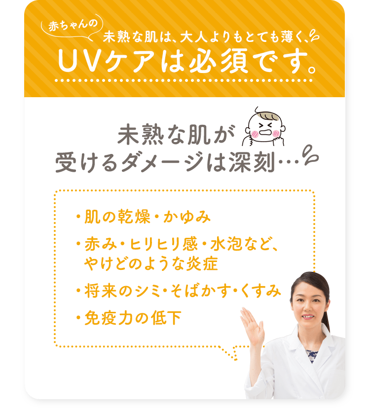 赤ちゃんの未熟な肌は、大人よりもとても薄く、UVケアは必須です。 未熟な肌が受けるダメージは深刻… ・肌の乾燥 ・かゆみ ・赤み・ヒリヒリ感 ・水泡など、やけどのような炎症 ・将来のシミ ・そばかす ・くすみ ・免疫力の低下