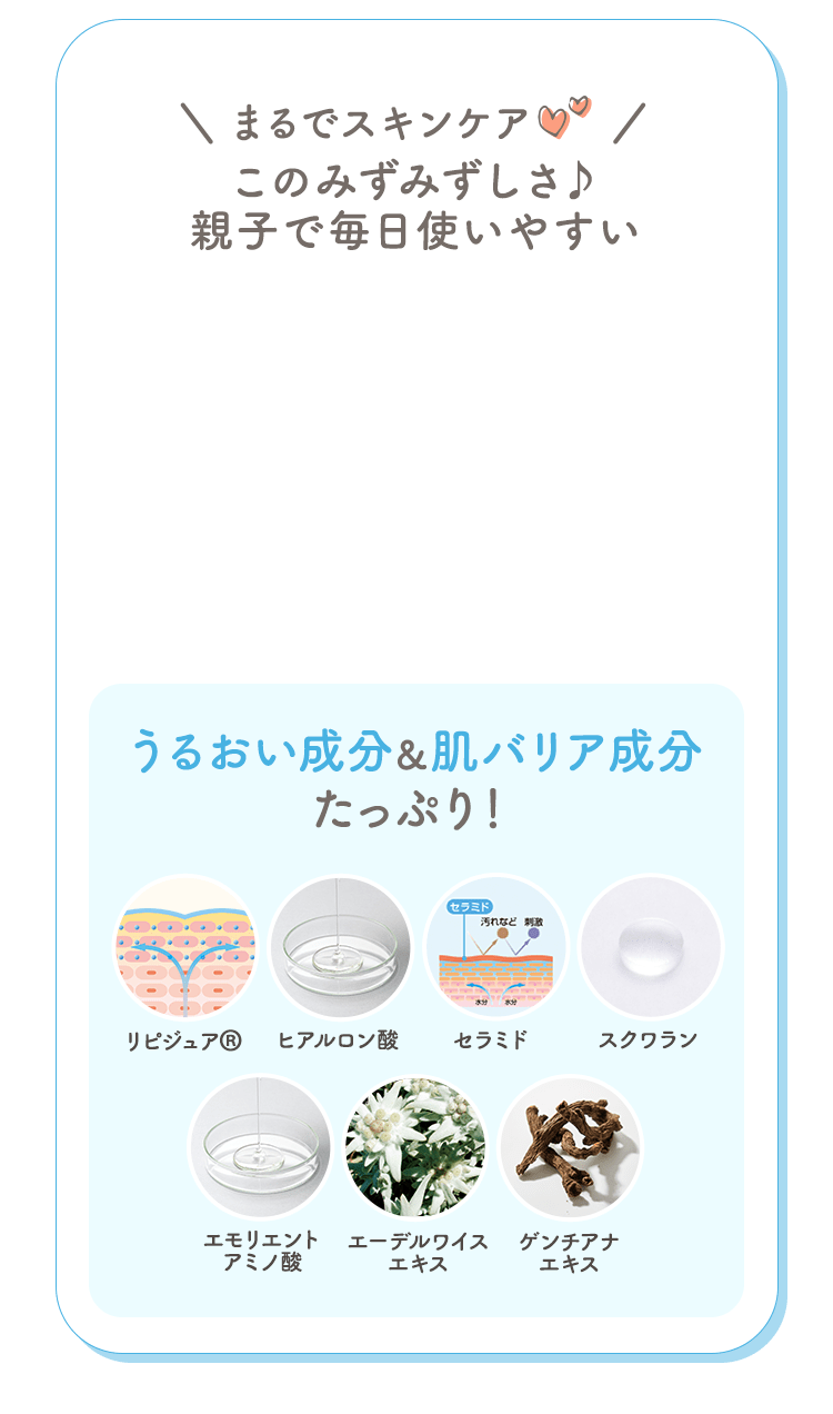まるでスキンケアこのみずみずしさ♪親子で毎日使いやすい! うるおい成分＆肌バリア成分たっぷり！ リピジュア(R) ヒアルロン酸 セラミド スクワラン エモリエントアミノ酸 エーデルワイスエキス ゲンチアナエキス