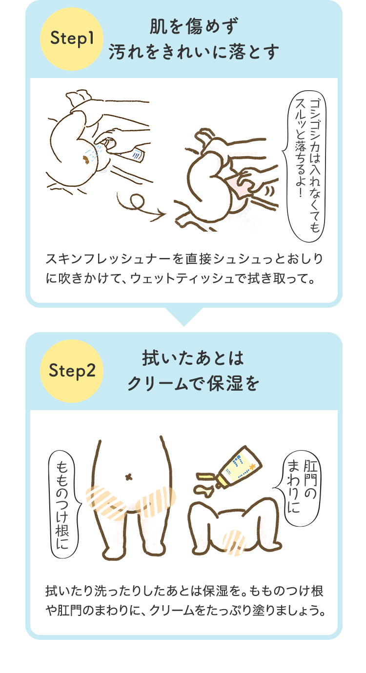 Step1 肌を傷めず汚れをきれいに落とす Step2 拭いたあとはクリームで保湿を