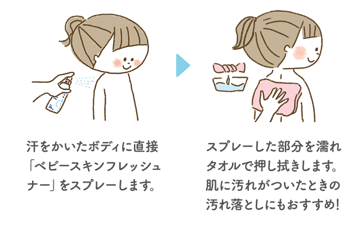 汗をかいたボディに直接「ベビースキンフレッシュナー」をスプレーします。 スプレーした部分を濡れタオルで押し拭きします。肌に汚れがついたときの汚れ落としにもおすすめ！