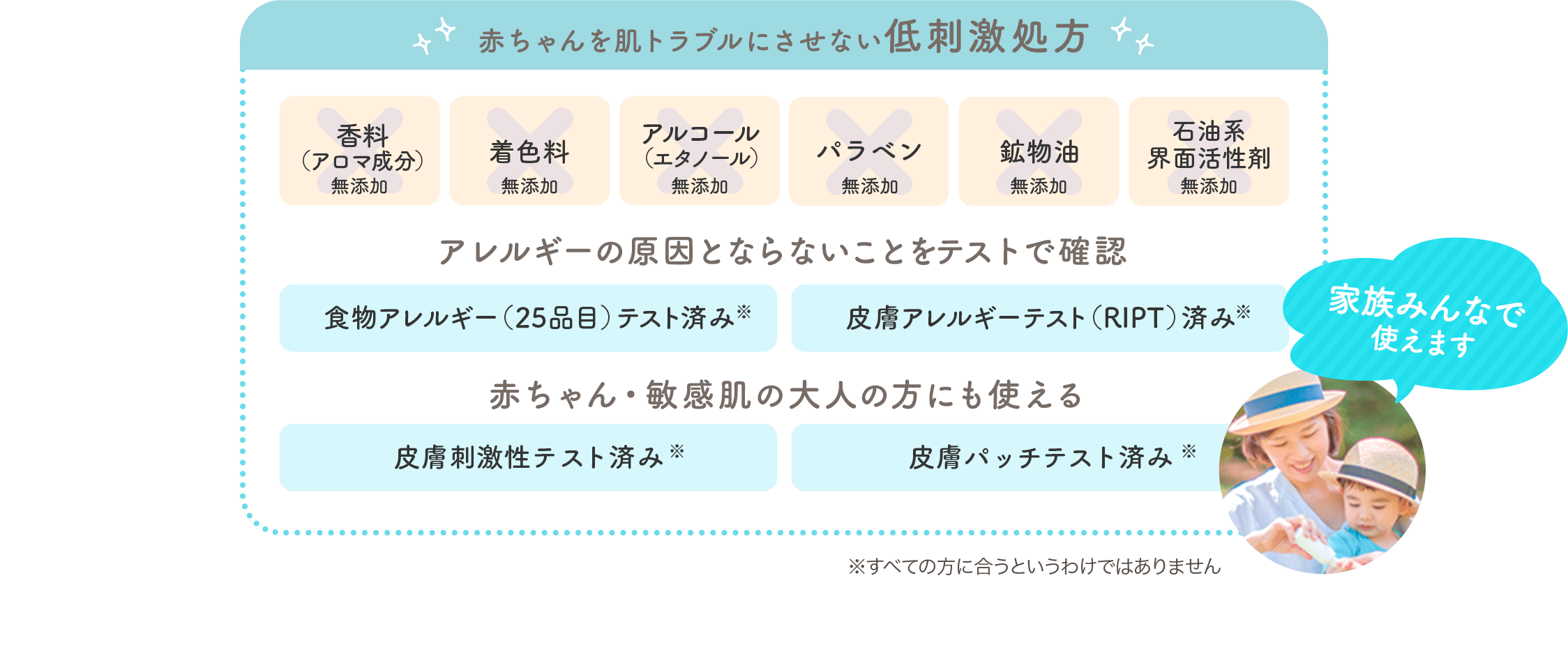 赤ちゃんの日焼け止めデビューに 新生児から使える低刺激UV乳液