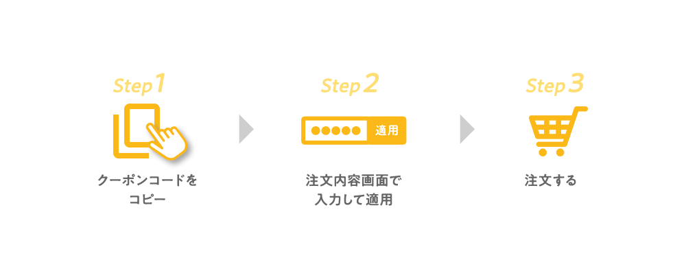 Step1クーポンコードをコピー Step2注文内容画面で入力して適用 Step3注文する