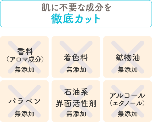 肌に不要な成分を徹底カット