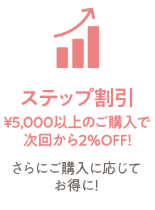 ステップ割引 ¥5,000ご購入で次回から2%OFF!