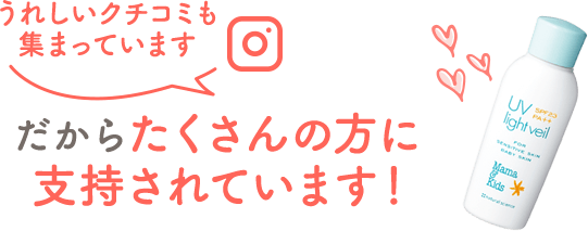 だからたくさんの方に支持されています！