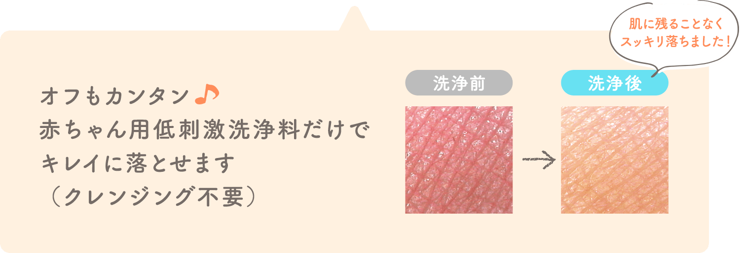 図
