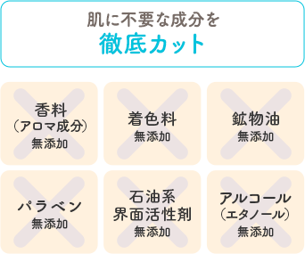 肌に不要な成分を徹底カット