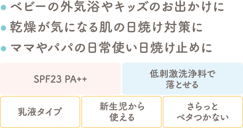 UVライトベール 詳細