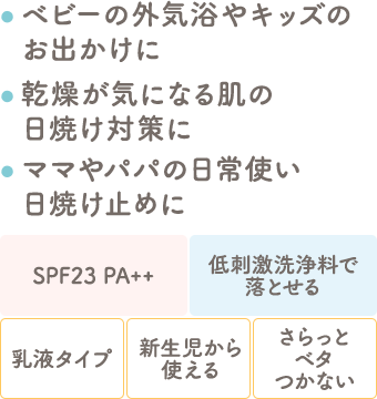 UVライトベール 詳細