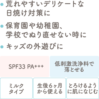 サンスクリーンミルク 詳細