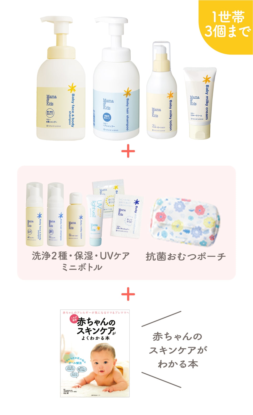 1世帯3個まで