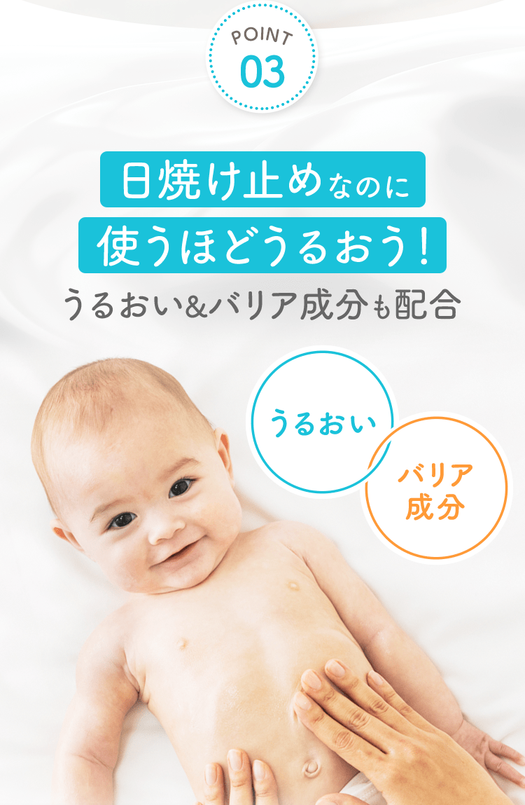 POINT03 日焼け止めなのに使うほどうるおう！ うるおい&バリア成分も配合