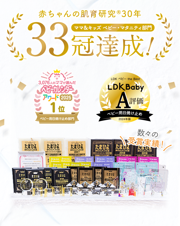 赤ちゃんの肌育研究®®30年 ママ＆キッズ ベビー・マタニティ部門33冠達成