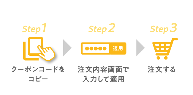 Step1 クーポンコードをコピー Step2 注文内容画面で入力して適用 Step3 注文する