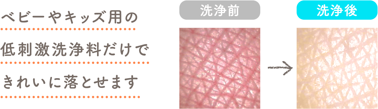 図