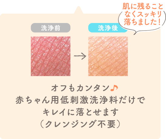 図
