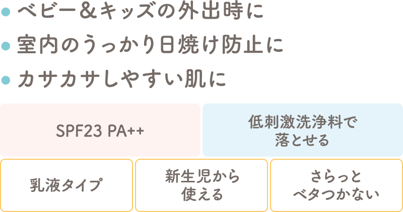 UVライトベール 詳細