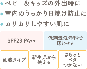 UVライトベール 詳細