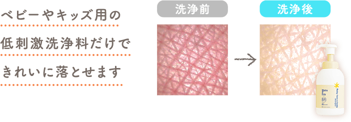 図