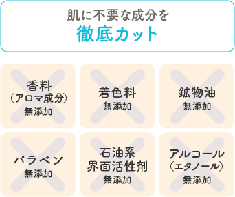 肌に不要な成分を徹底カット