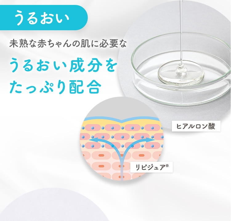 うるおい 未熟な赤ちゃんの肌に必要なうるおい成分をたっぷり配合