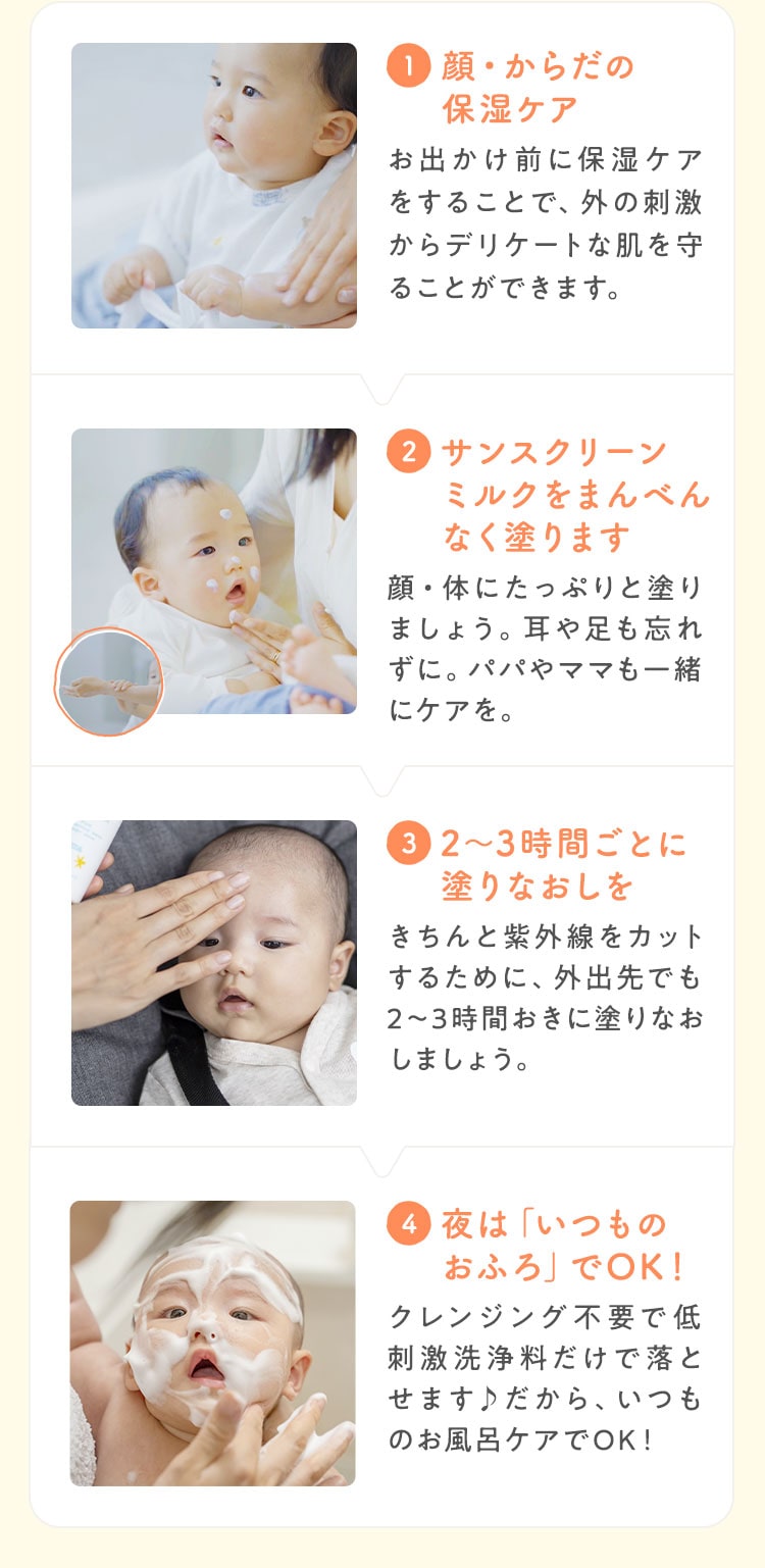 1 顔・からだの保湿ケア 2 サンスクリーンミルクをまんべんなく塗ります 3 2～3時間ごとに塗りなおしを 4 夜は「いつものおふろ」でOK！