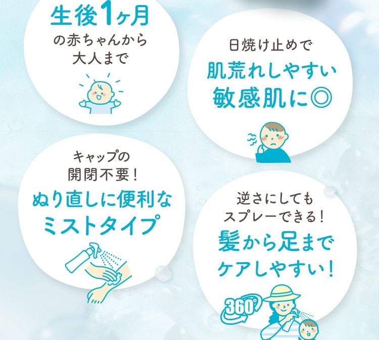 生後1ヶ月 肌荒れしやすい敏感肌に◎ ぬり直しに便利なミストタイプ 髪から足までケアしやすい！