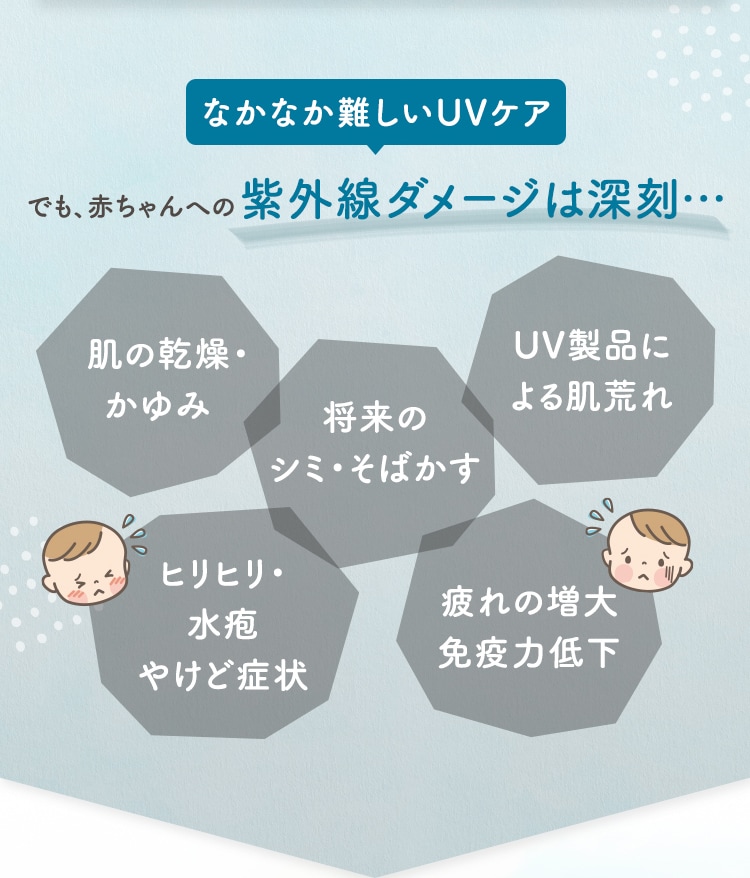 なかなか難しいUVケア でも、赤ちゃんへの紫外線ダメージは深刻…