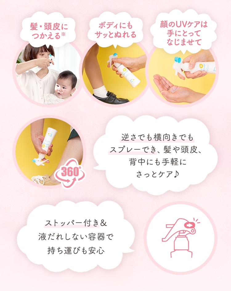 髪・頭皮につかえる※ ボディにもサッとぬれる 顔のUVケアは手にとってなじませて
