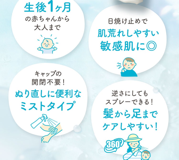 生後1ヶ月 肌荒れしやすい敏感肌に◎ ぬり直しに便利なミストタイプ 髪から足までケアしやすい！