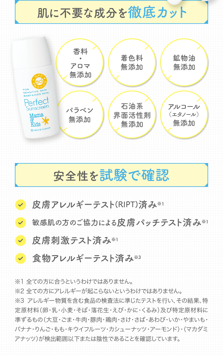 肌に不要な成分を徹底カット 香料・アロマ無添加 着色料無添加 鉱物油無添加 パラベン無添加 石油系界面活性剤無添加アルコール（エタノール）無添加 安全性を試験で確認 皮膚アレルギーテスト(RIPT)済み※1敏感肌の方のご協力による皮膚パッチテスト済み※1皮膚刺激テスト済み※1食物アレルギーテスト済み※3 ※1 全ての方に合うというわけではありません。※2 全ての方にアレルギーが起こらないというわけではありません。※3 アレルギー物質を含む食品の検査法に準じたテストを行い、その結果、特定原材料（卵・乳・小麦・そば・落花生・えび・かに・くるみ）及び特定原材料に準ずるもの（大豆・ごま・牛肉・豚肉・鶏肉・さけ・さば・あわび・いか・やまいも・バナナ・りんご・もも・キウイフルーツ・カシューナッツ・アーモンド）・（マカダミアナッツ）が検出範囲以下または陰性であることを確認しています。