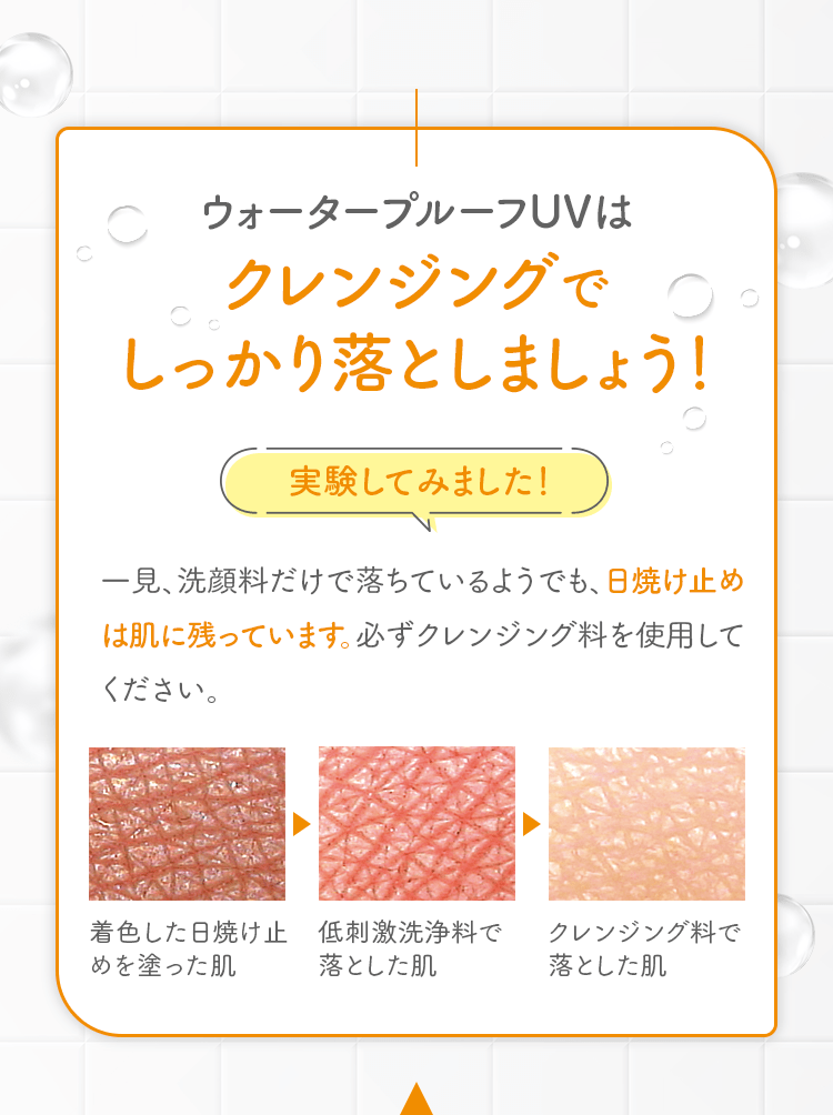 ウォータープルーフUVはクレンジングでしっかり落としましょう！ 実験してみました！ 一見、洗顔料だけで落ちているようでも、日焼け止めは肌に残っています。必ずクレンジング料を使用してください。