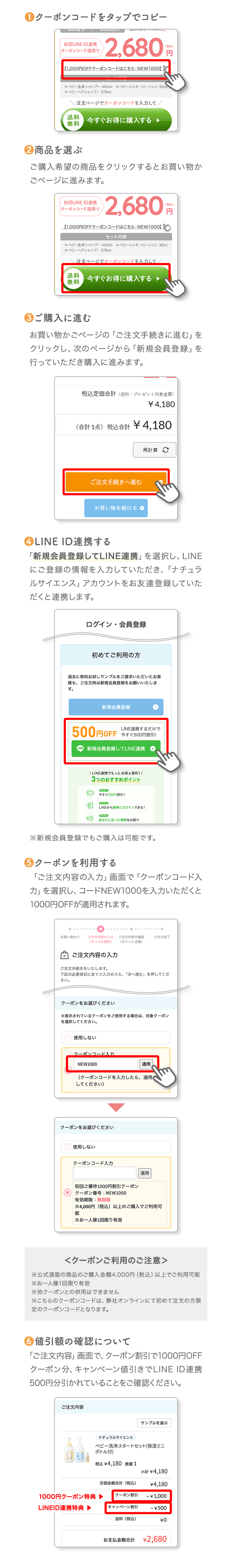 ①クーポンコードをコピー ②商品を選ぶ ③ご購入に進む ④クーポンを利用する