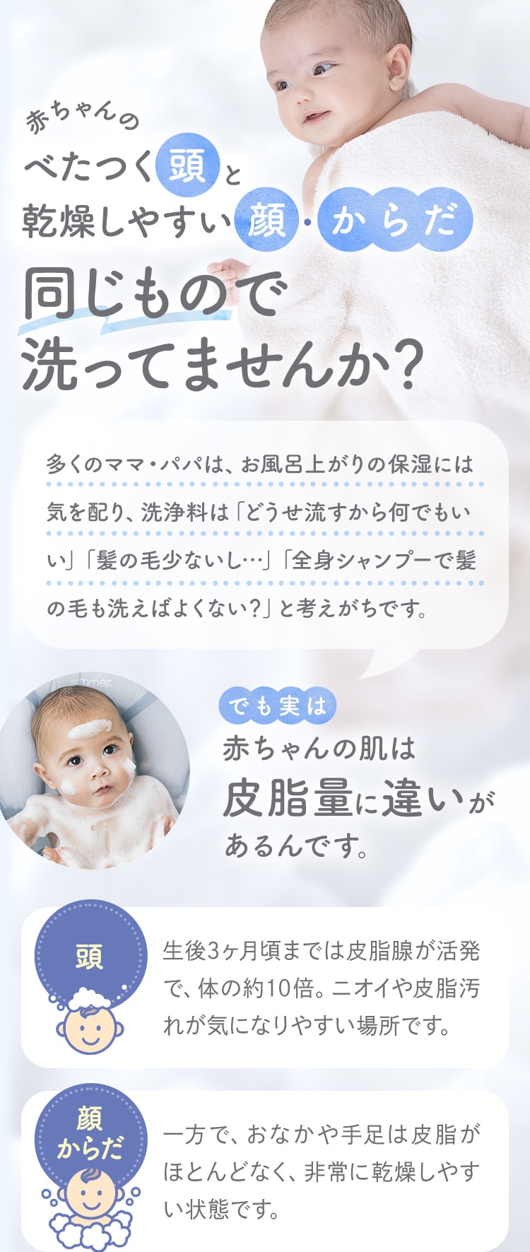 赤ちゃんのべたつく頭と乾燥しやすい顔・からだ 同じもので洗ってませんか？
