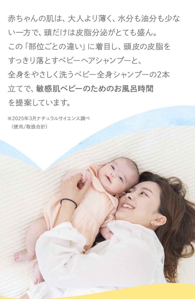 赤ちゃんの肌は、大人より薄く、水分も油分も少ない一方で、頭だけは皮脂分泌がとても盛ん。