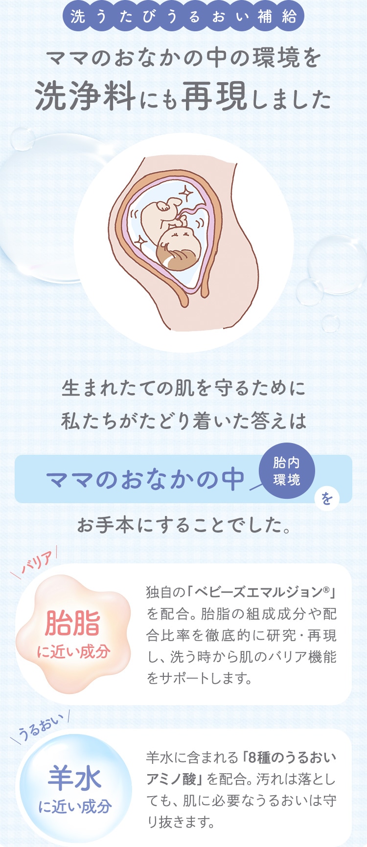洗うたびうるおい補給 ママのおなかの中の環境を洗浄料にも再現しました