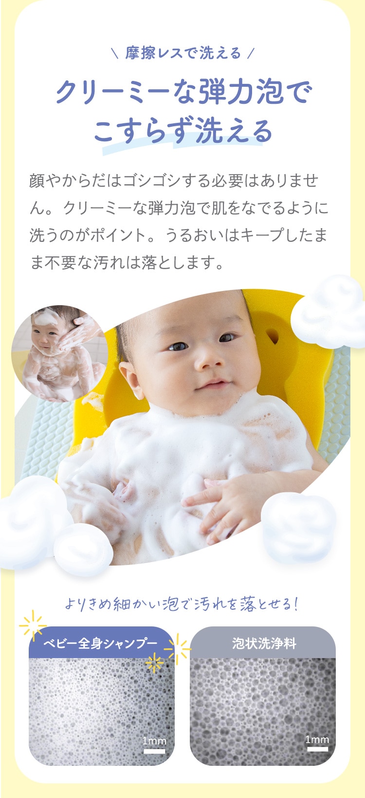 摩擦レスで洗えるクリーミーな弾力泡でこすらず洗える