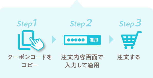 Step1 クーポンコードをコピー Step2 注文内容画面で入力して適用 Step3 注文する