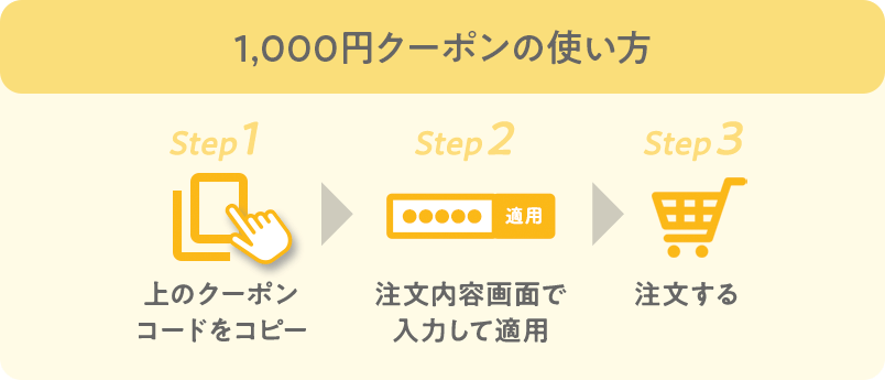 クーポンの使い方