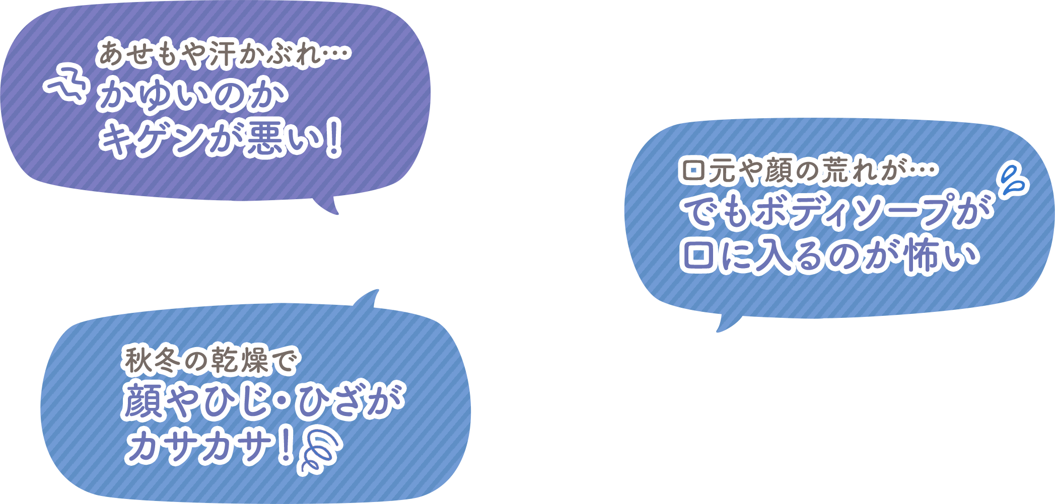 あせもや汗かぶれ…かゆいのかキゲンが悪い！ 口元や顔の荒れが…でもボディソープが口に入るのが怖い 日焼けした顔やひじ・ひざは夏もカサカサ！