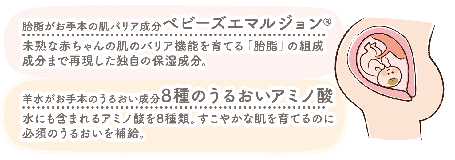 胎脂がお手本の肌バリア成分べビーズエマルジョン・羊水がお手本のうるおい成分8種のうるおいアミノ酸