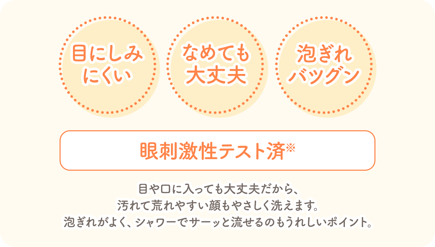 目にしみにくい・なめても大丈夫・泡ぎれバツグン 眼刺激性テスト済※