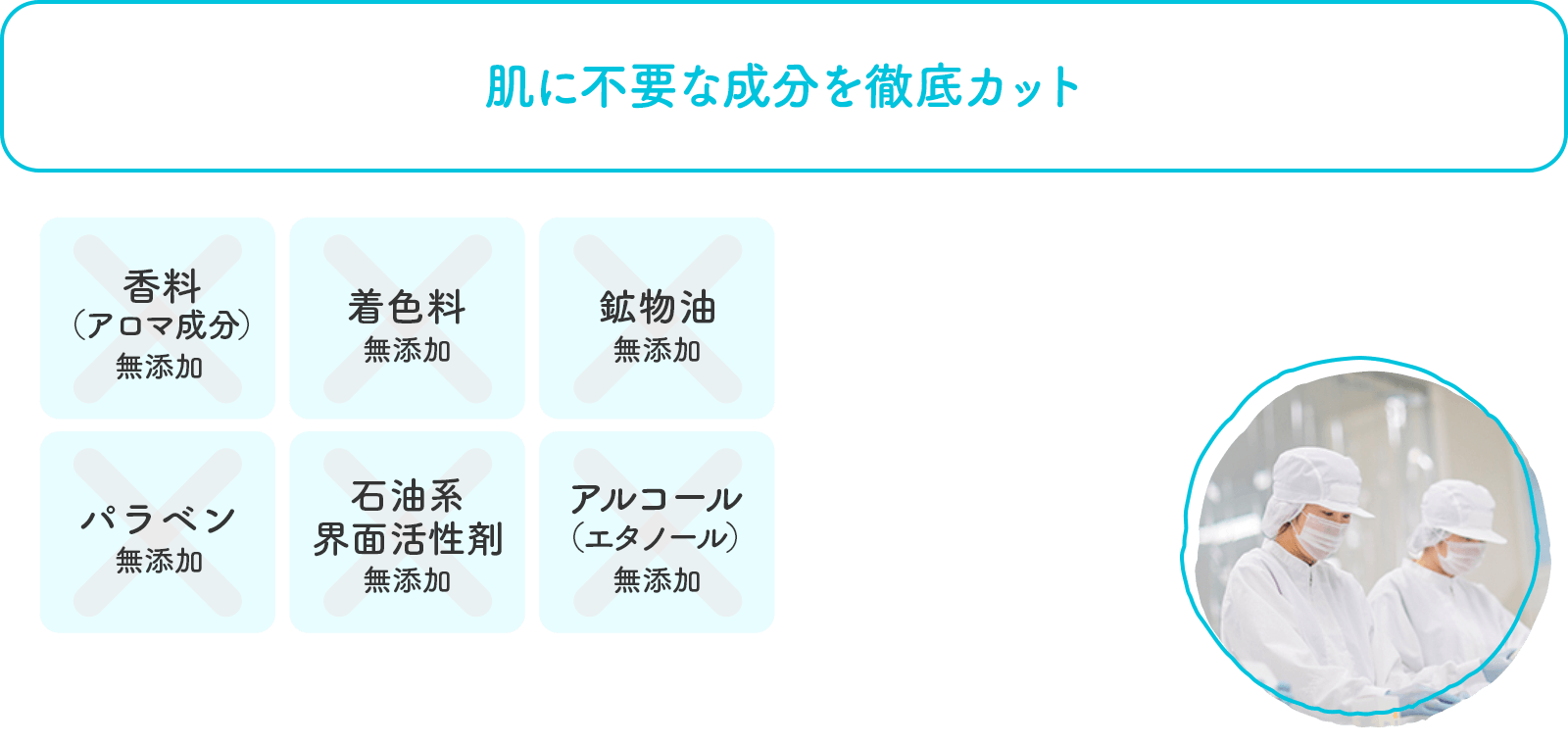 肌に不要な成分を徹底カット