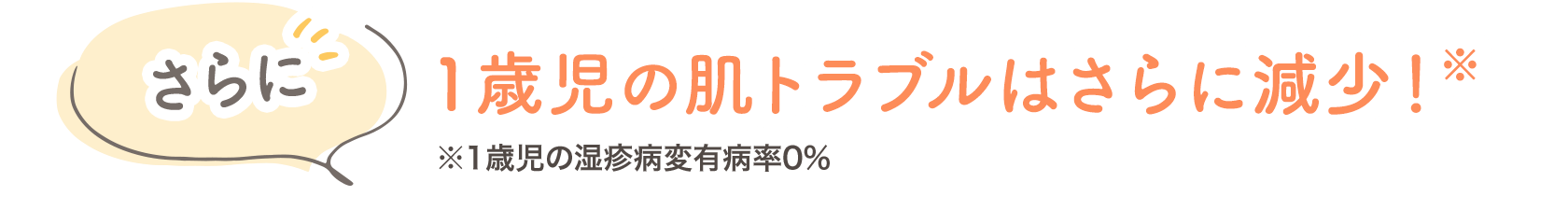 さらに１歳児の肌トラブルはさらに減少！※1歳児の湿疹病変有病率0%