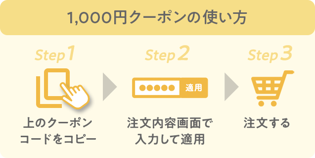 クーポンの使い方