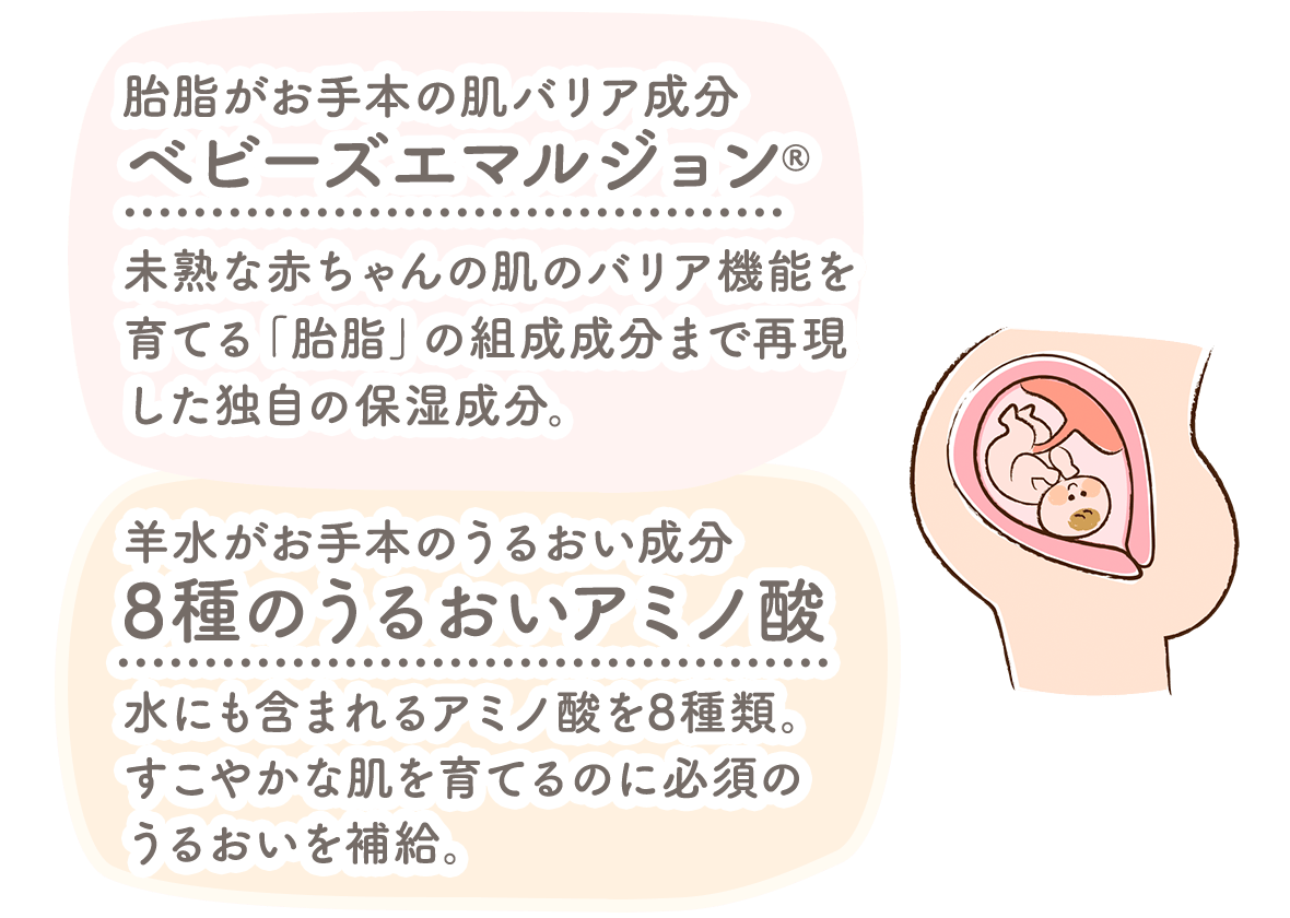 胎脂がお手本の肌バリア成分べビーズエマルジョン・羊水がお手本のうるおい成分8種のうるおいアミノ酸